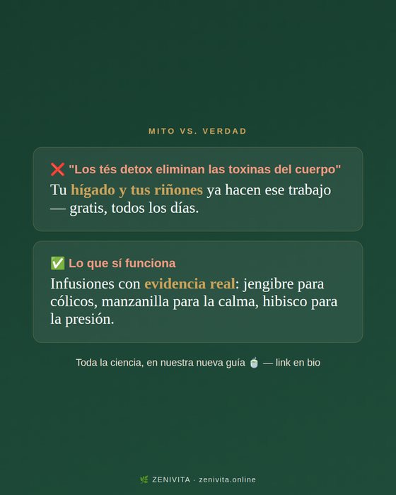 Publicación de Zenivita desmontando el mito del detox
